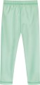Spodnie UV - Playshoes - Mint