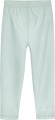 Spodnie UV - Playshoes - Mint